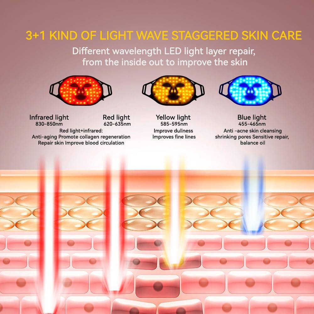 Masque De Luminothérapie À LED, 4 Couleurs, Rajeunissement De La Peau, 240 LED, Masque De Lumière Rouge, Masque De Luminothérapie Pour Soins De La Peau Du Visage, Anti-Âge (Or)